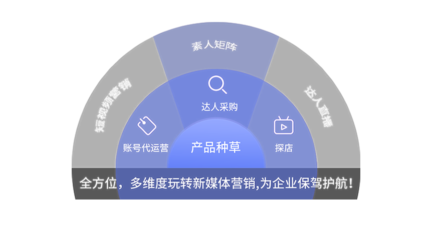 ��ϪAISEO���ϵͳ��˾